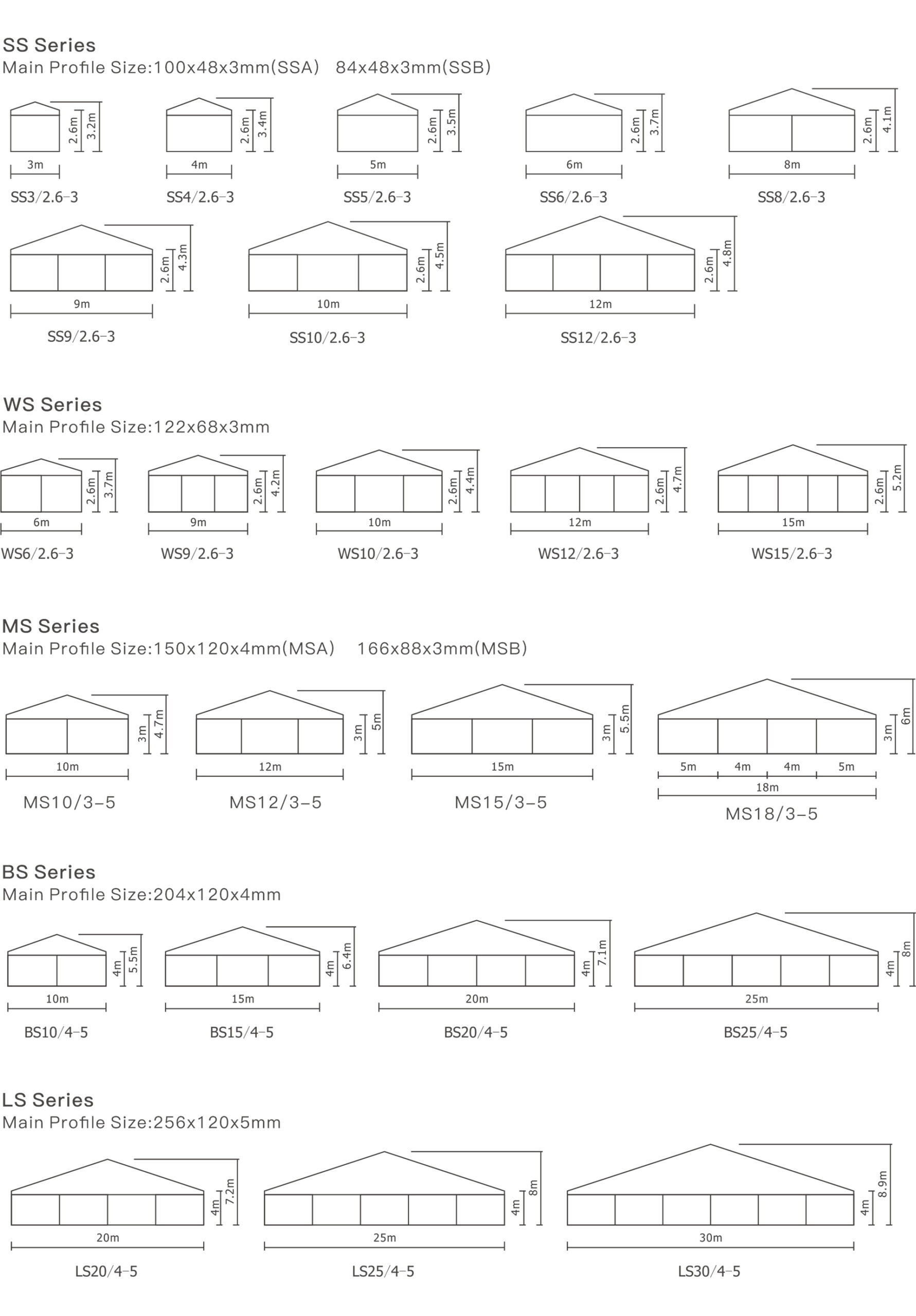 standard tents