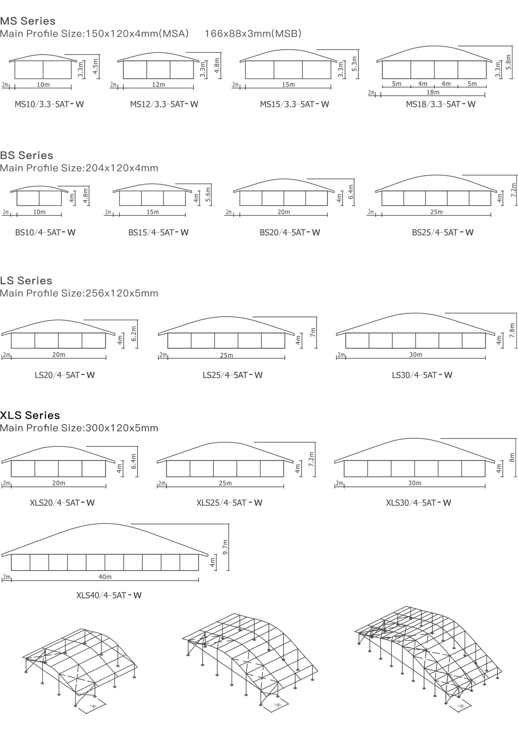 Arcum Tent