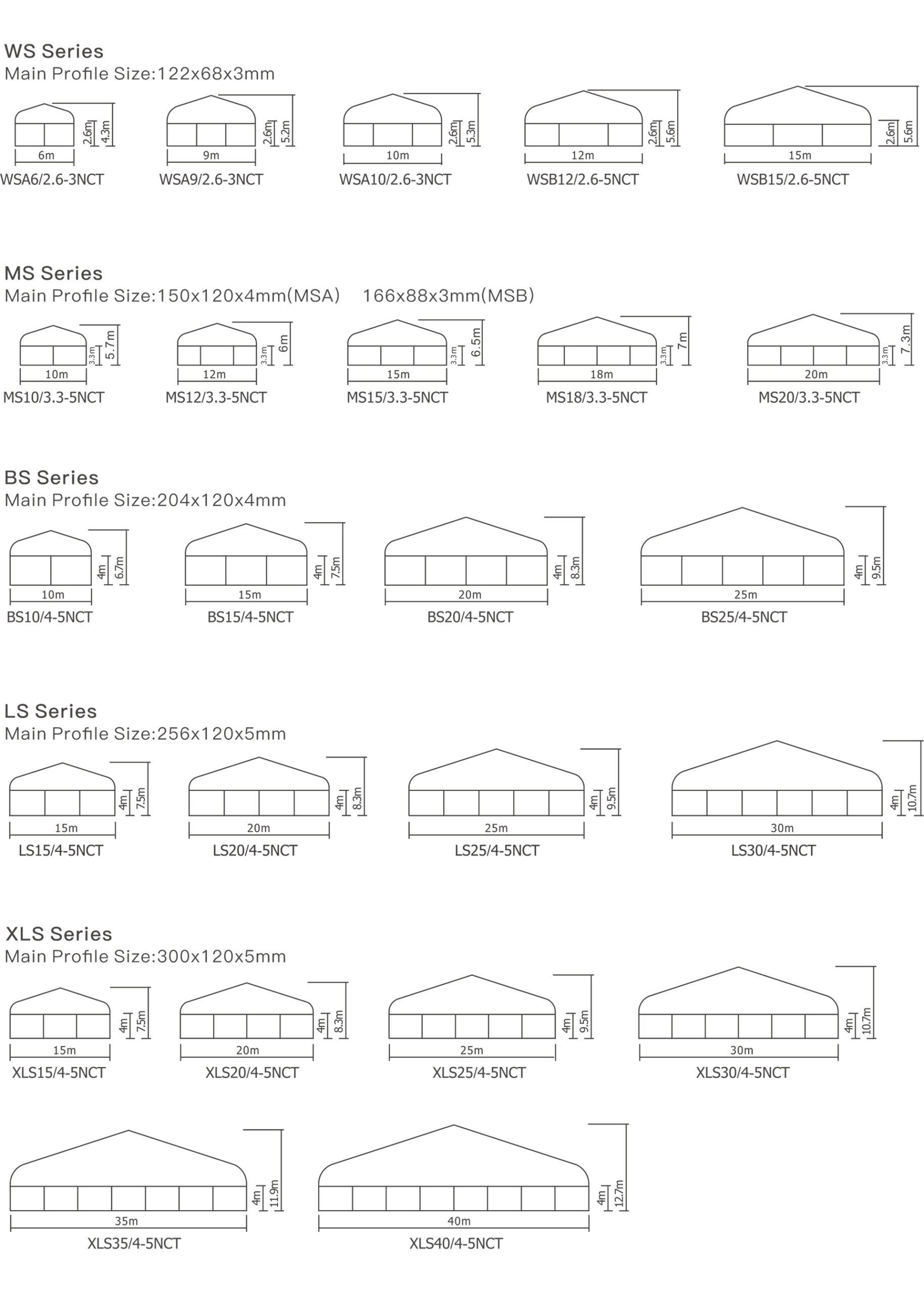 curve tent