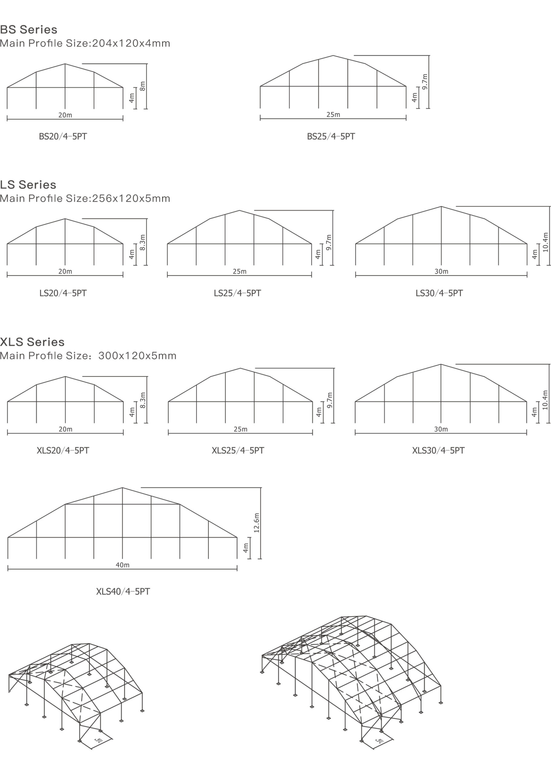 polygonal tents